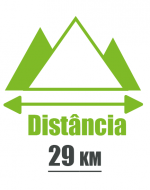 PT_Distancia29km PT_Distancia29km